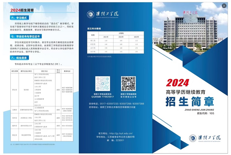 1淮阴工学院--111.jpg