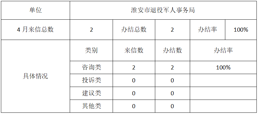 QQ图片20250430150433.png