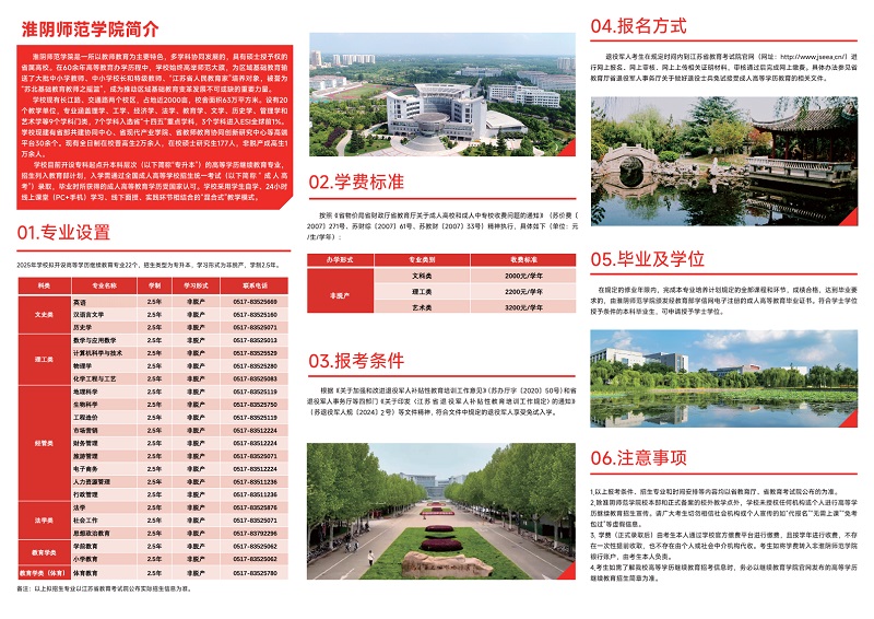 淮阴师范学院2025年高等学历继续教育退役军人招生简章_2.jpg