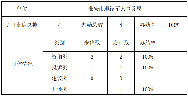 13156c3b-8528-4a32-8e30-e3829605a3f4.png