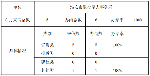 06c1cb19-1621-4570-94f3-184654f09468.png
